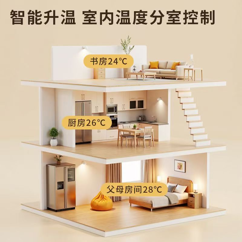 城中区 石墨烯电地暖公司哪家好？户型适配方案指南